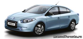 Установка сигнализации Renault Fluence, точки подключения